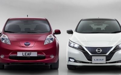 What are the benefits of having a Nissan Leaf in Sri Lanka for the best price