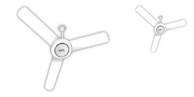 What are the benefits of having a Ceiling Fan in Sri Lanka for the best price